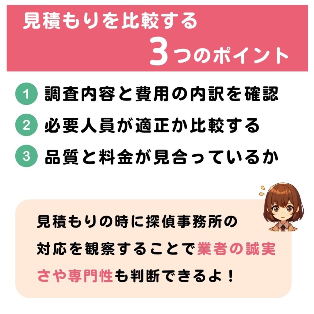 調査内容と費用の内訳を詳しく確認する

事前情報を提供し、適切な調査プランを提案してもらう
見積もりの透明性と妥当性を検討する